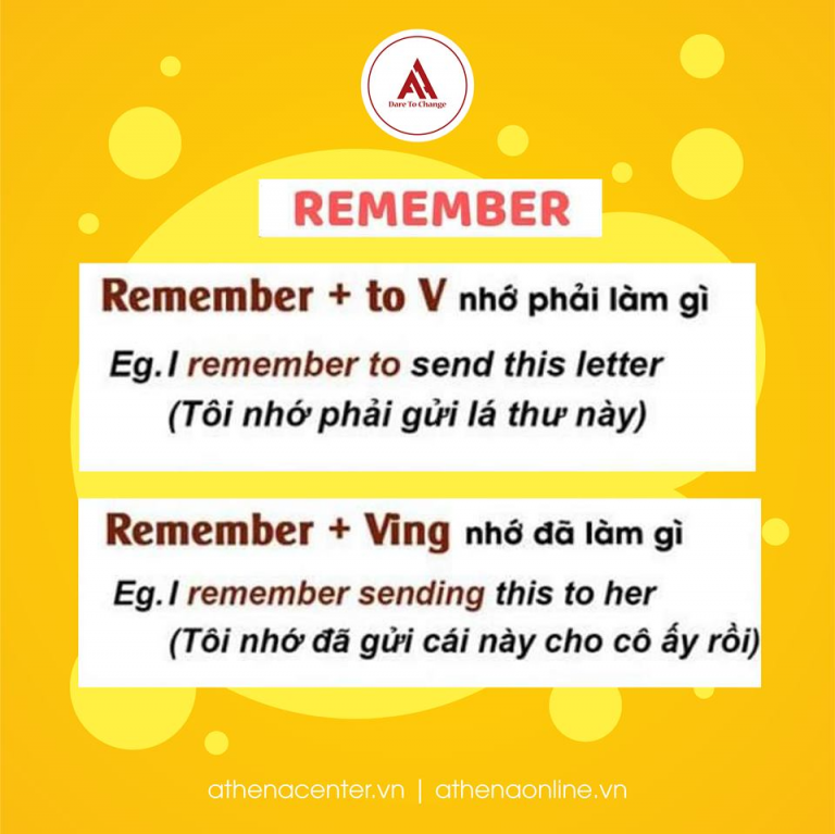 remember
